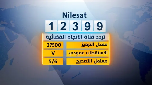صورة مصغرة لقناة قناة الإتحاد الفضائية